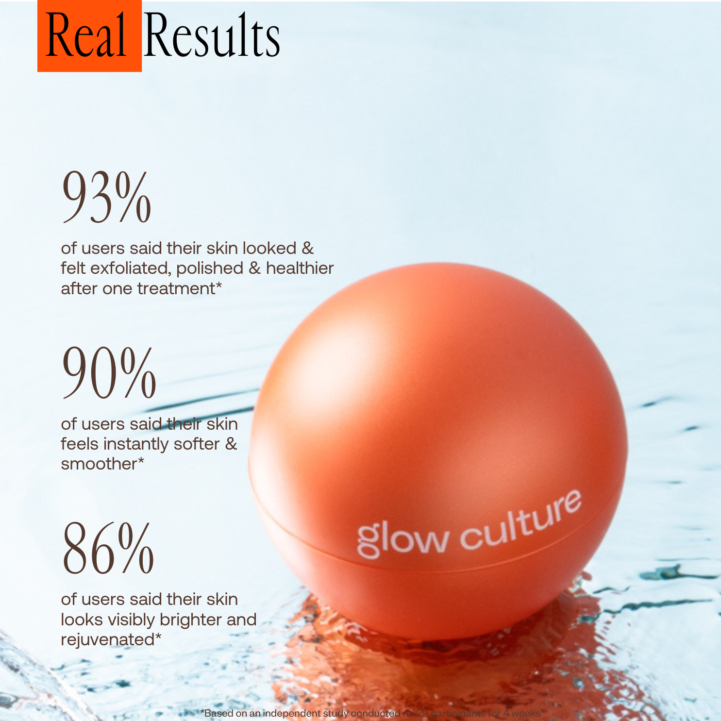 Super Boost 3-in-1 Microderm Facial - best selling face exfoliator