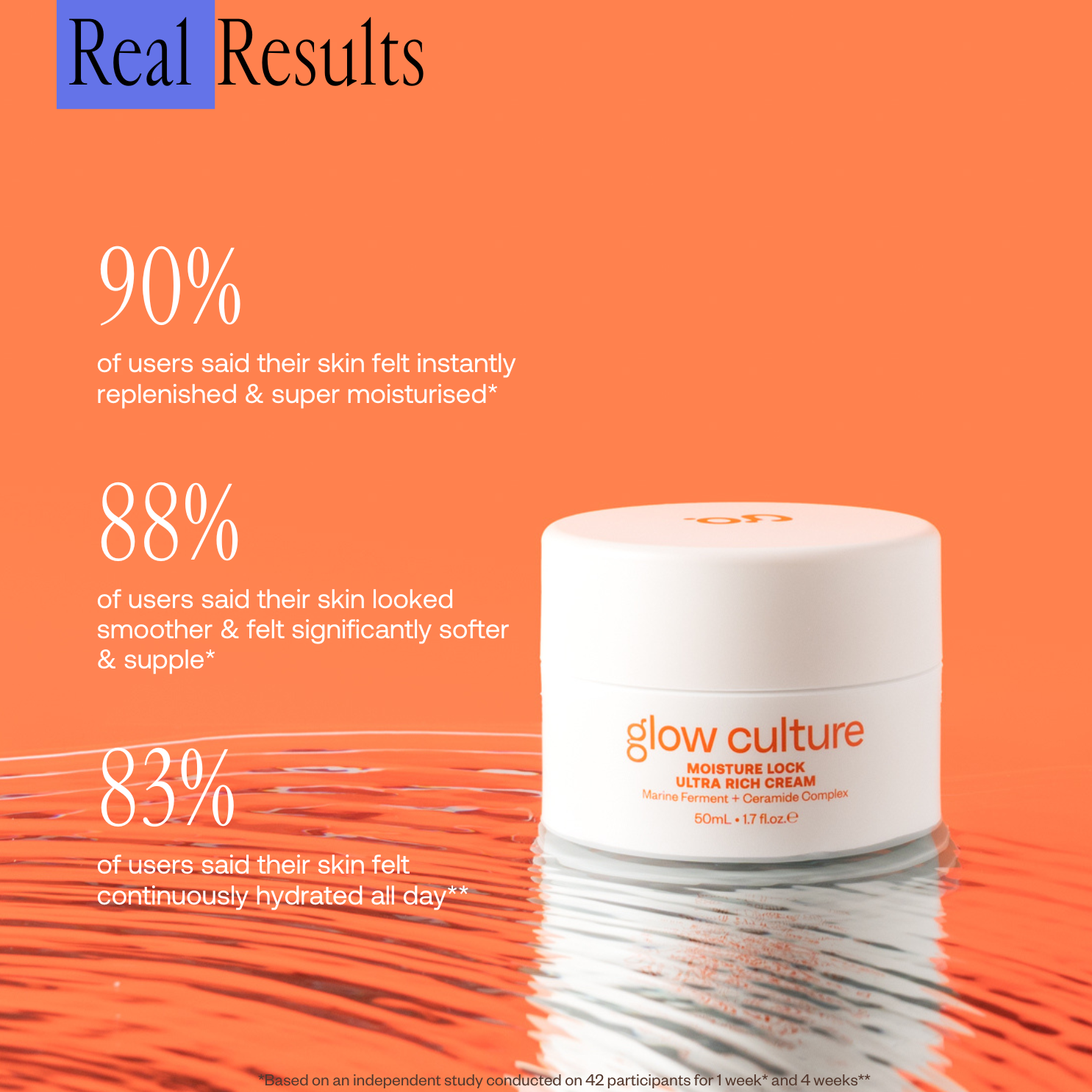 MOISTURE LOCK ULTRA RICH CREAM 50ML