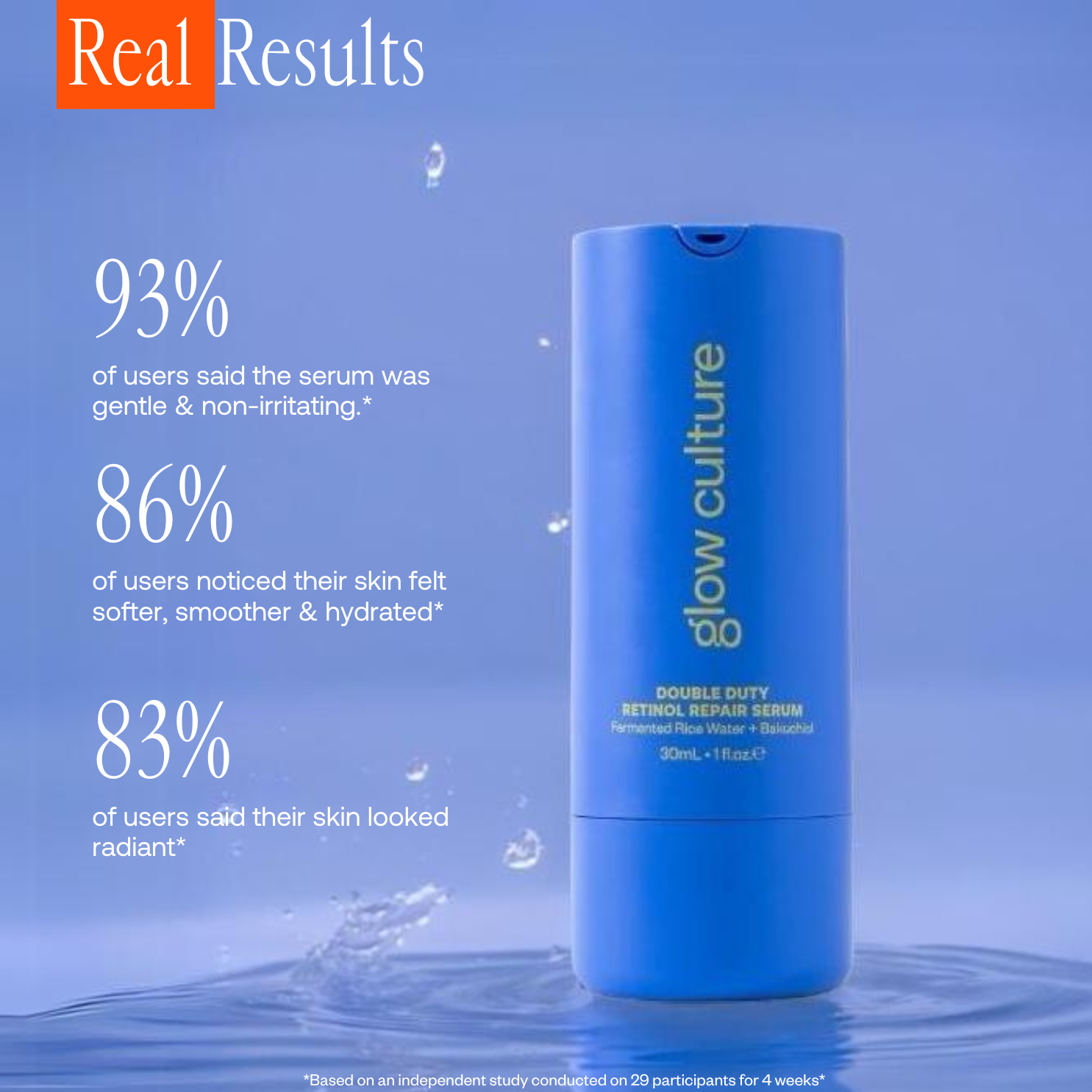 DOUBLE DUTY RETINOL REPAIR SERUM