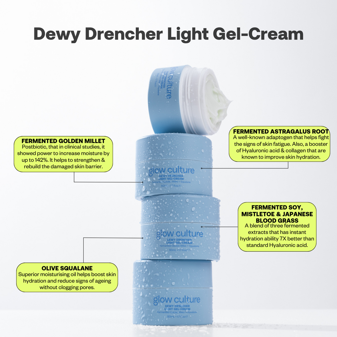 DEWY DRENCHER LIGHT GEL-CREAM